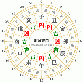 2002年3月7日