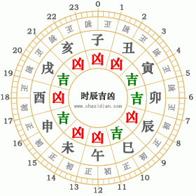 2000年5月31日