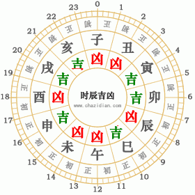 2002年4月3日