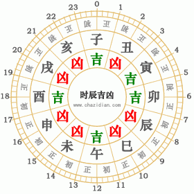 2002年2月4日