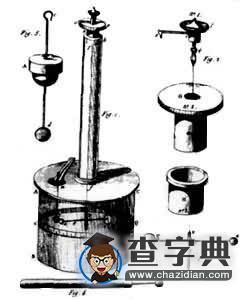 庫(kù)侖1785年論文中的插圖──庫(kù)侖扭秤