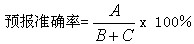 11 11