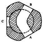 三通波導(dǎo)開關(guān)示意圖(A.B.C為波導(dǎo)接口) 三通波導(dǎo)開關(guān)示意圖(A.B.C為波導(dǎo)接口)