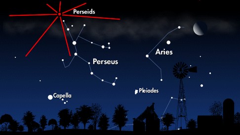 2014英仙座流星雨極大時刻(最佳觀測時間和地點)
