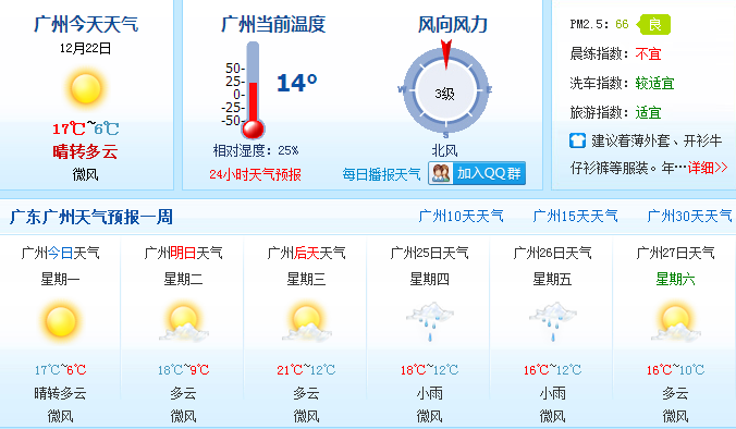 冷空氣來襲 今明廣東最低溫5℃以下