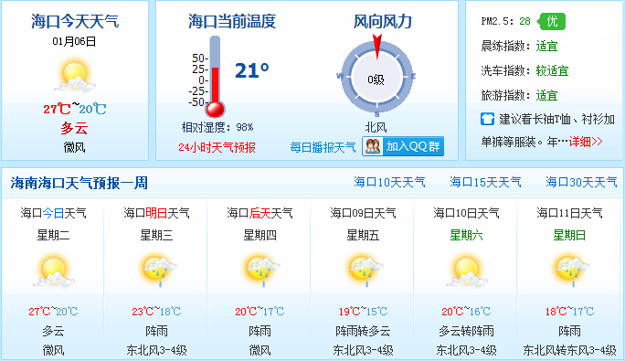 1月7日-11日海南天氣：將降溫降雨 最低溫僅13℃