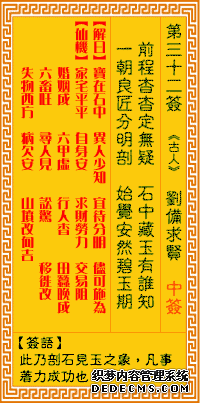觀音靈簽第三十二簽：劉備求賢詳解1