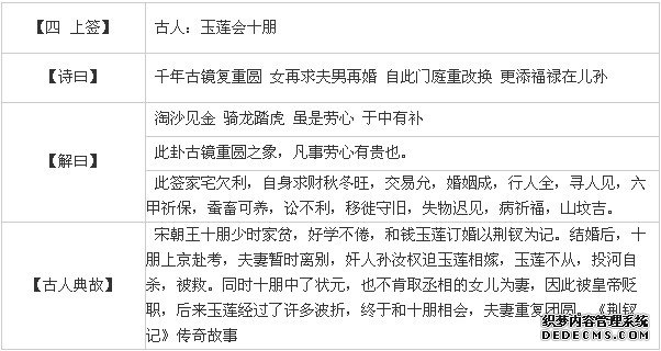 觀音靈簽第四簽：玉蓮會(huì)十朋詳解2
