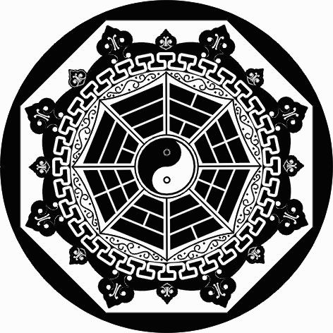 《周易》的流傳和發(fā)展1