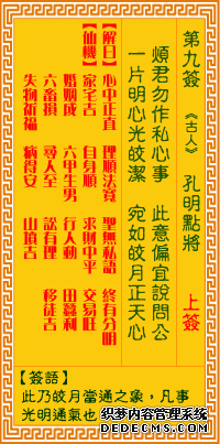 觀音靈簽第九簽：孔明點燈（上簽）詳解1