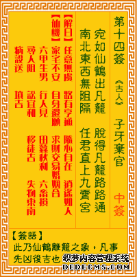 觀音靈簽第十四簽：子牙棄宮詳解1