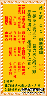 觀音靈簽第五簽：劉晨遇仙詳解1