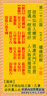觀音靈簽第二十三簽：懷德招親詳解1