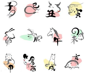 生肖婚配配對與年命地支相沖的關(guān)系1