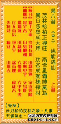 觀音靈簽第八簽：姚能遇仙詳解1