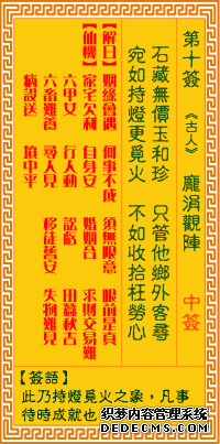 觀音靈簽第十簽：龐涓觀陣詳解1