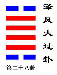 大過卦與澤風(fēng)大過卦淺解1