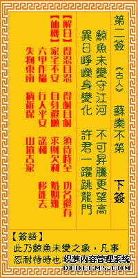 觀音靈簽第二簽:蘇秦不第詳解1