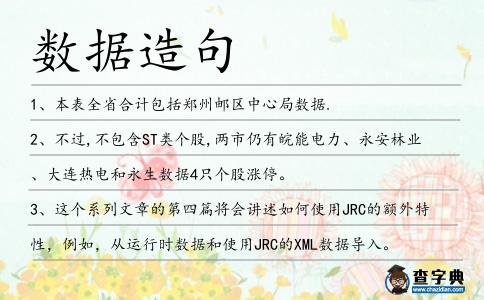 數據造句