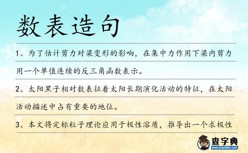 數表造句