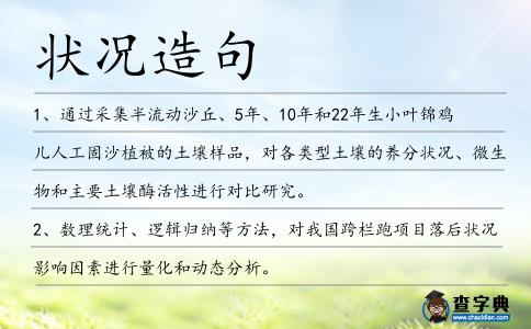 狀況造句