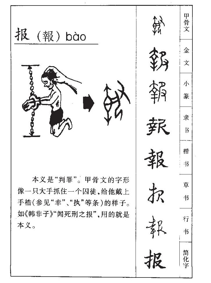 報