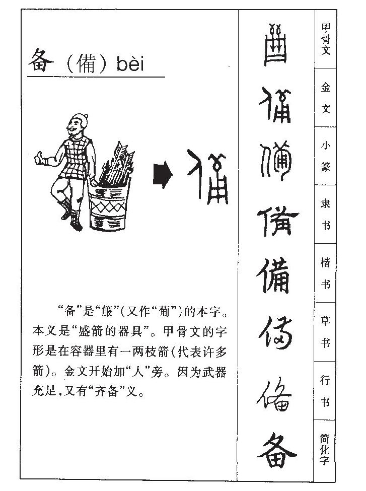 備