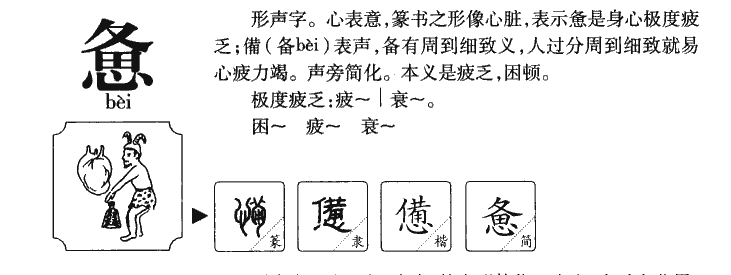 憊