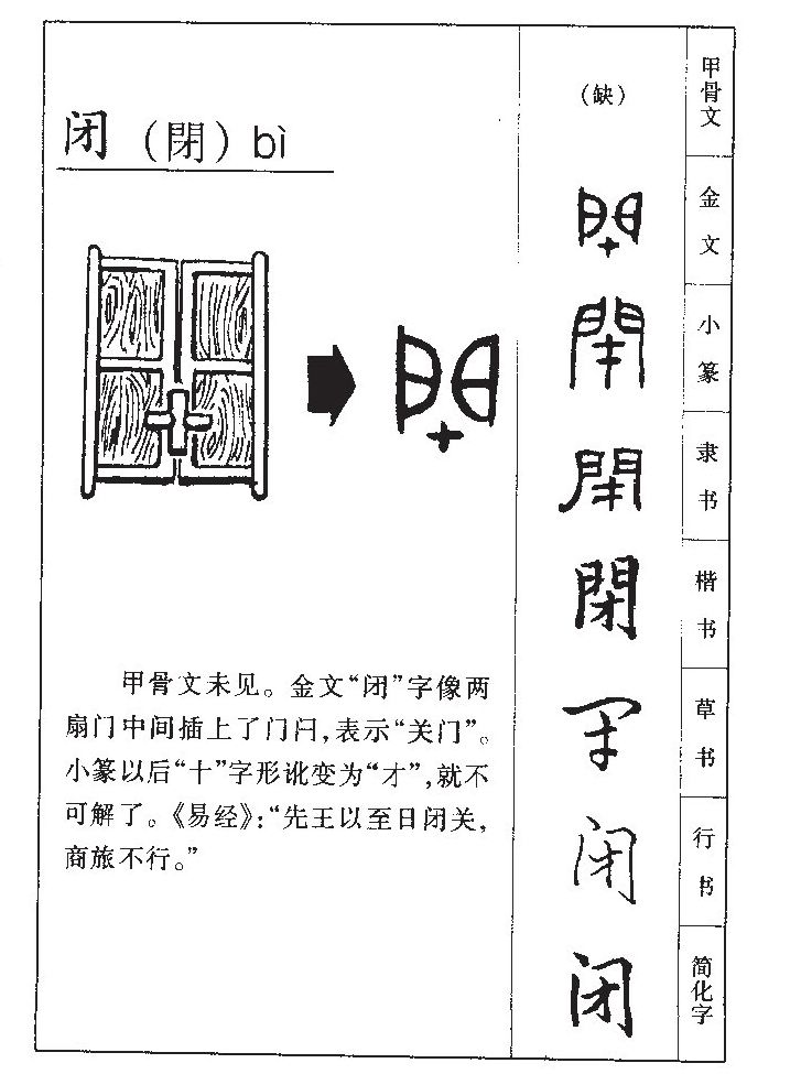 閉