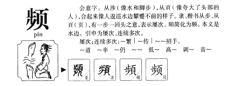 頻
