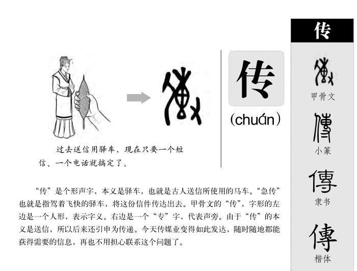 傳