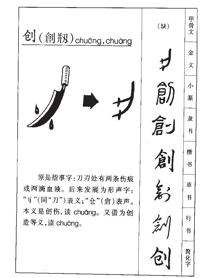 創(chuàng)