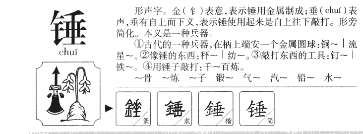 錘