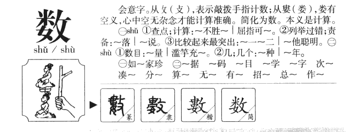 數