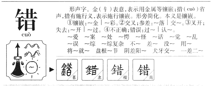 錯