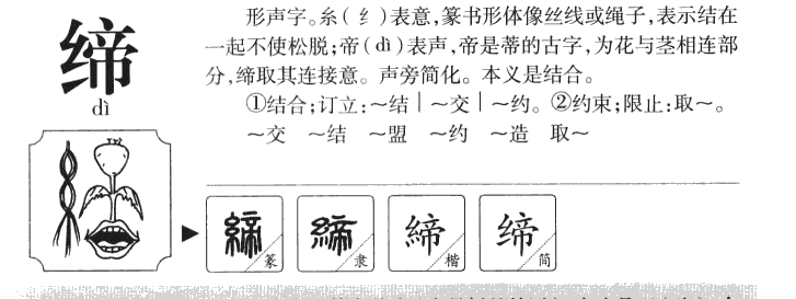 締