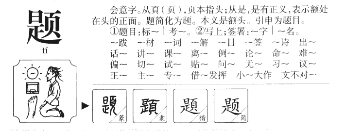 題