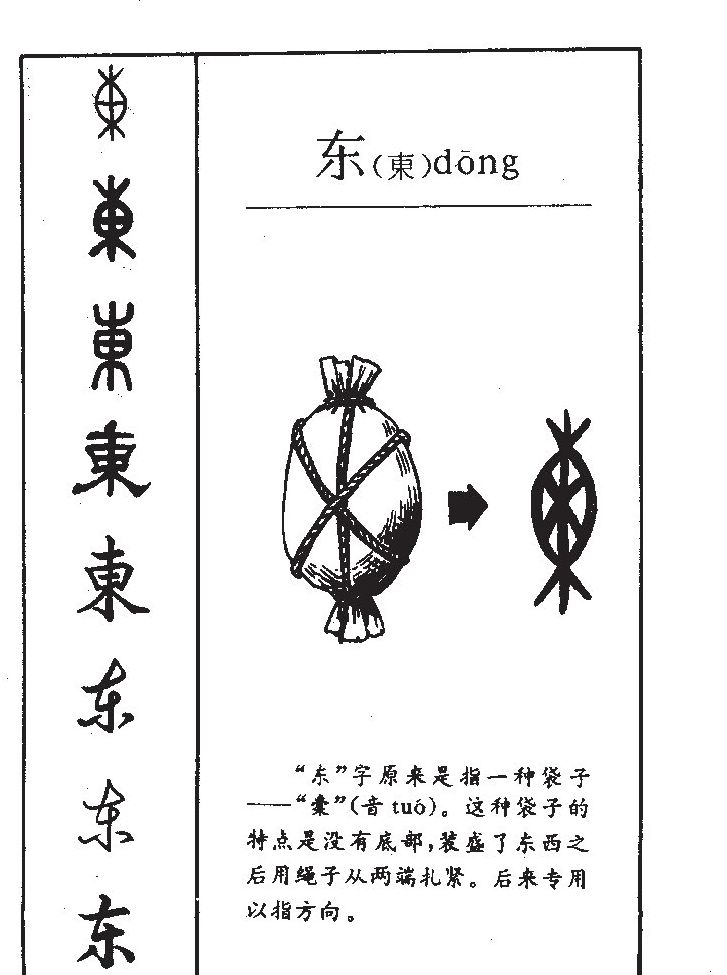 東