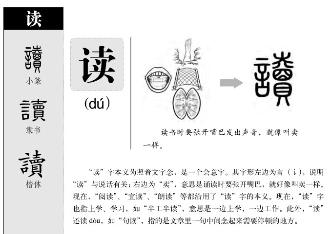 讀