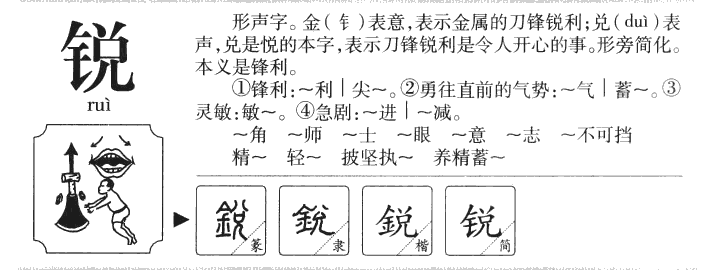 銳
