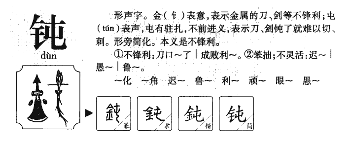 鈍