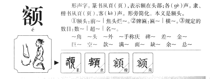額
