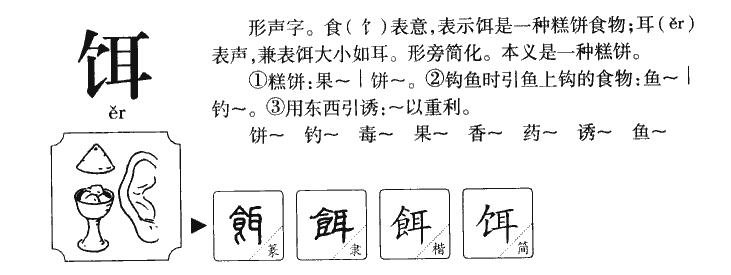 餌