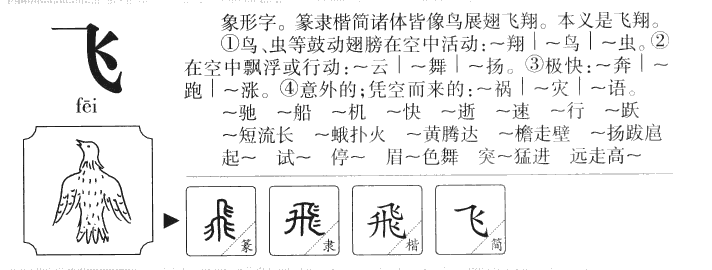 飛