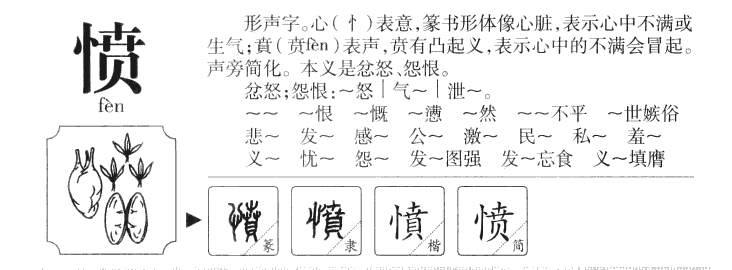 憤