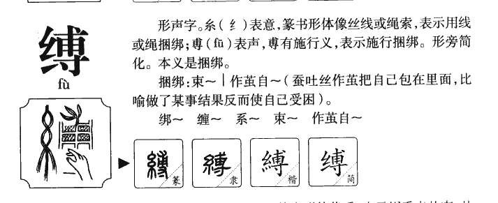 縛