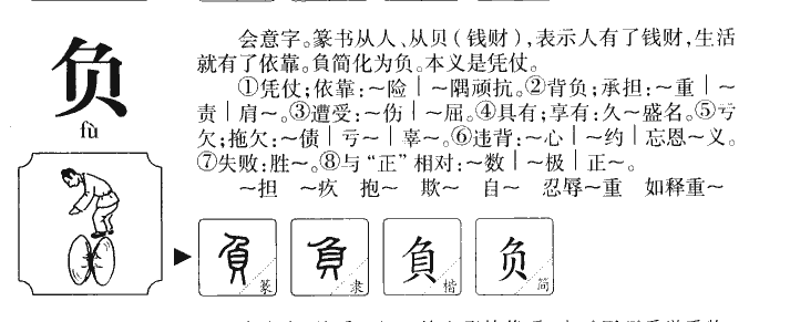 負(fù)