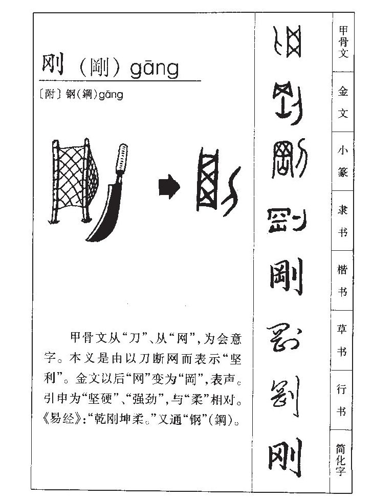 剛