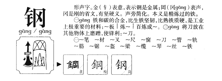 鋼