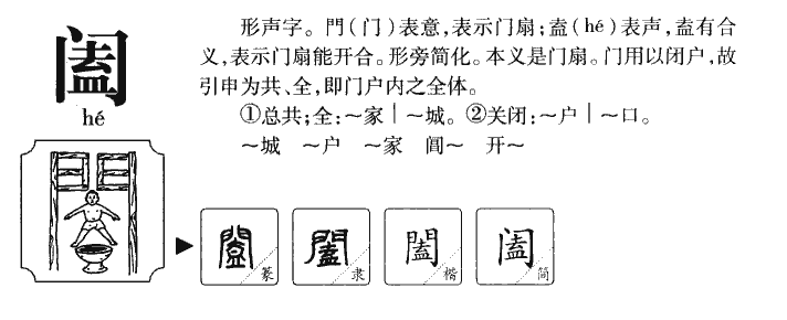 闔